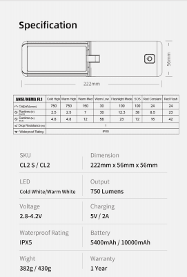 Klarus CL2 - 750LM IPX5 - Forest Green