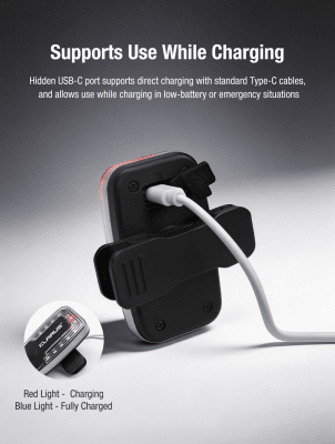 Klarus WL6 - 20LM IP65