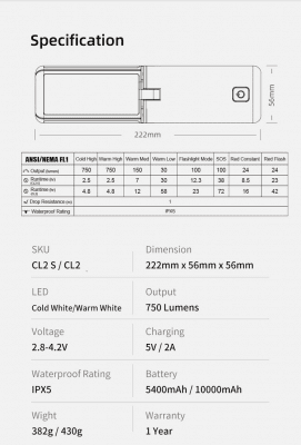 Klarus CL2S - 750LM IPX5