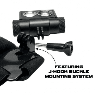 Powertac HL-10 Pannlampa - 2500LM IPX8
