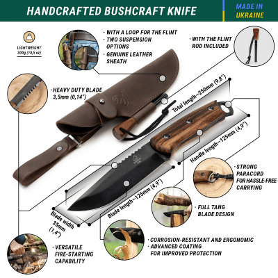 BeaverCraft BSH4 Dusk Bushcraft Kit