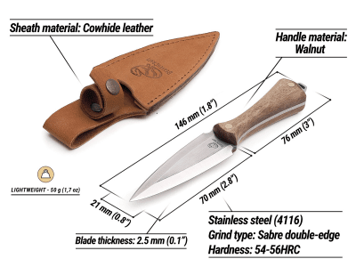 BeaverCraft NCK1 Neck Knife Dagger