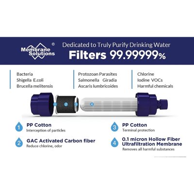 Membrane Solutions Gravity Water Filter Bag 6L