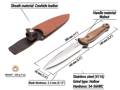 BeaverCraft TLK2 Tactical Knife